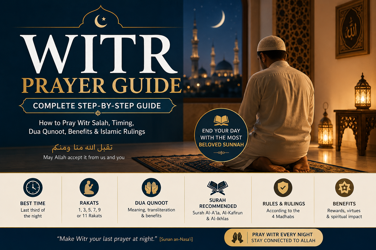 witr prayer guide